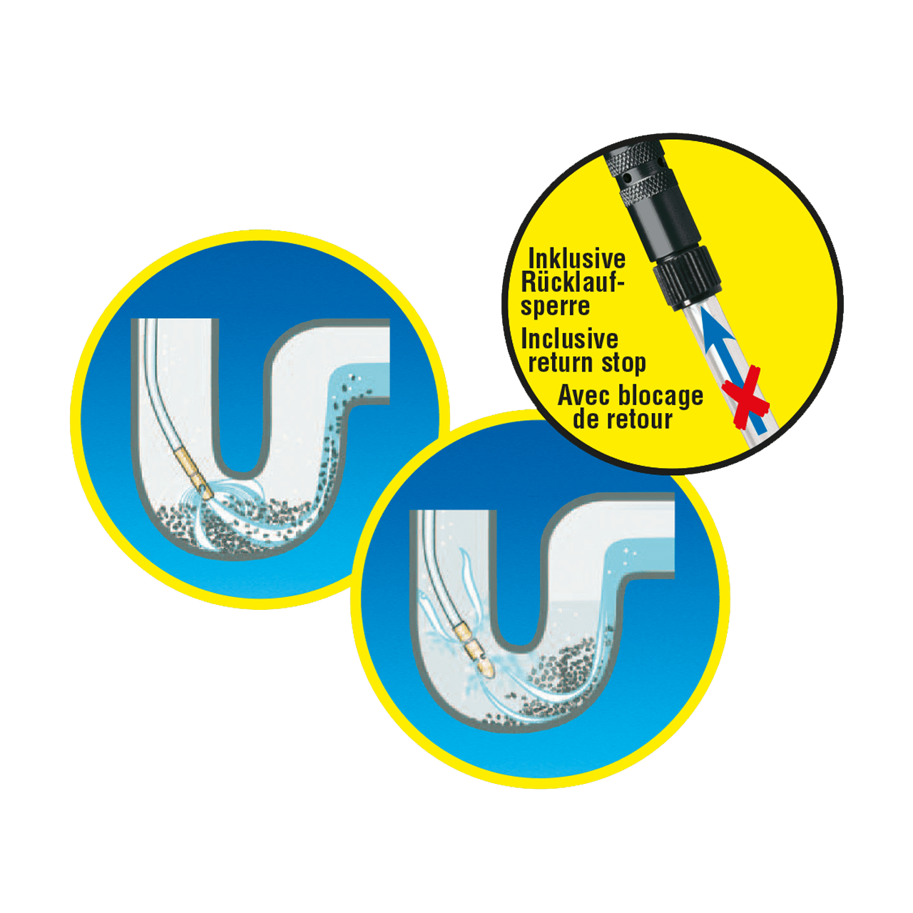 Rothenberger Industrial Hochdruck-Abflussreiniger-Set 9 tlg.