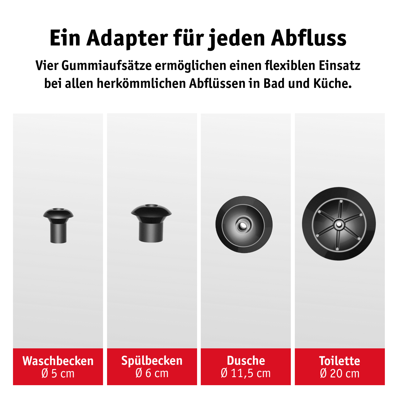 Multibrand Repacked Pressluftrohrreiniger