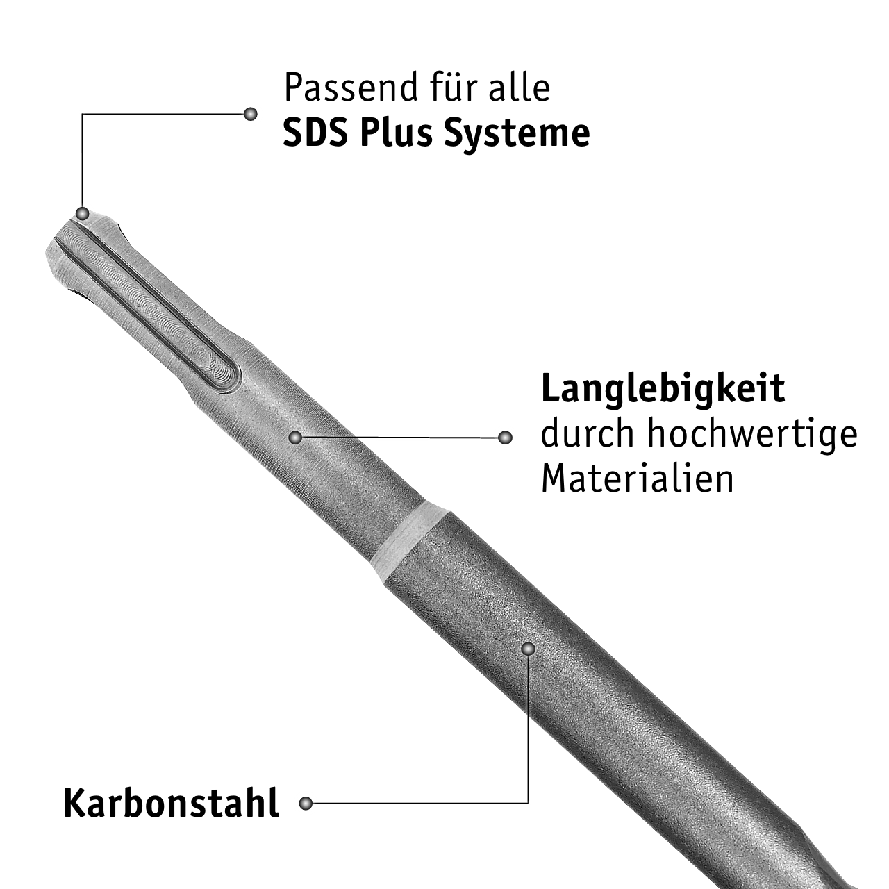 WALTER SDS-Bohrer Set 5-tlg.