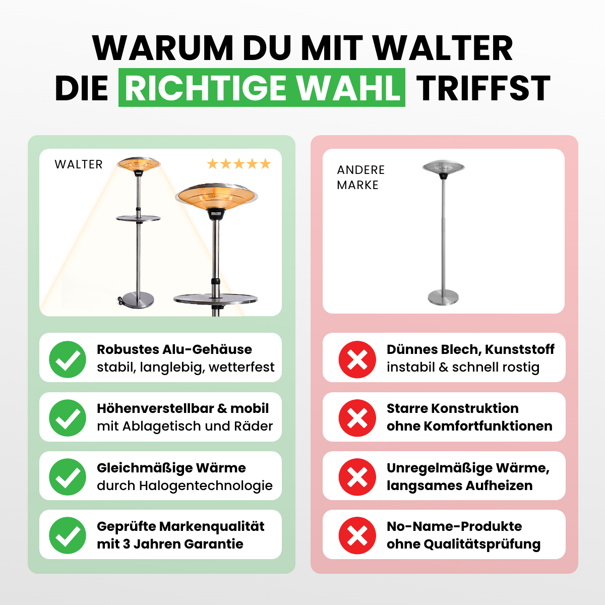 Halogen Terrassenstrahler mit Rädern