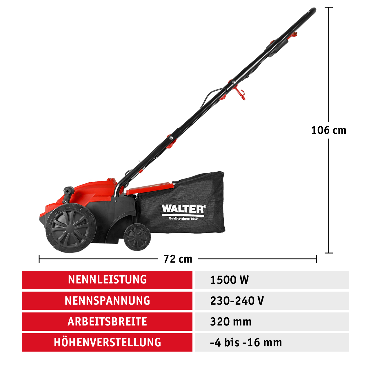 Elektro-Vertikutierer und Rasenlüfter 1500 W