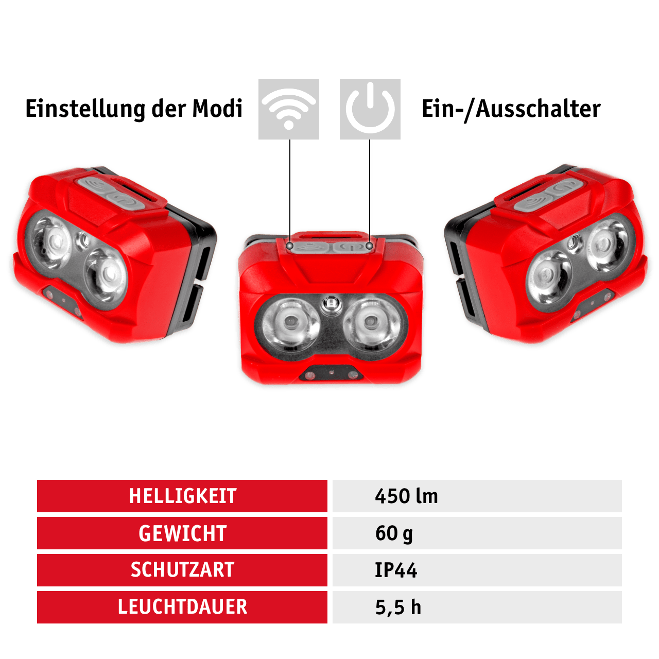 WALTER LED-Stirnlampe 450 lm