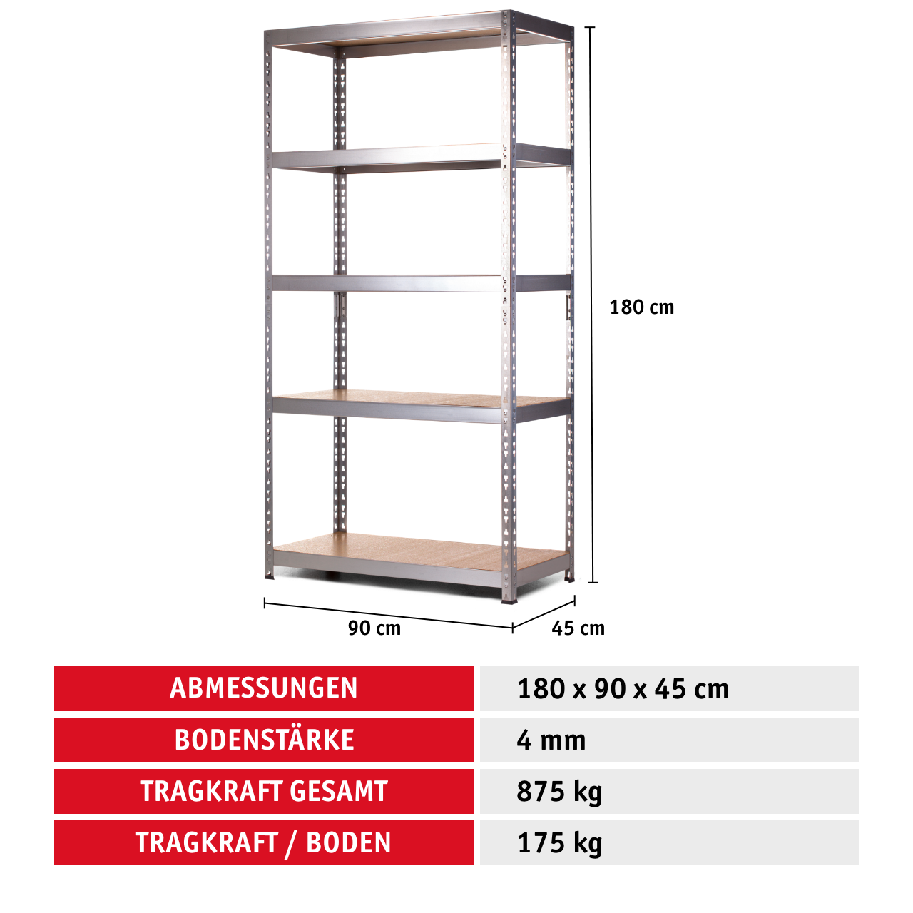 Schwerlastregal 875 kg