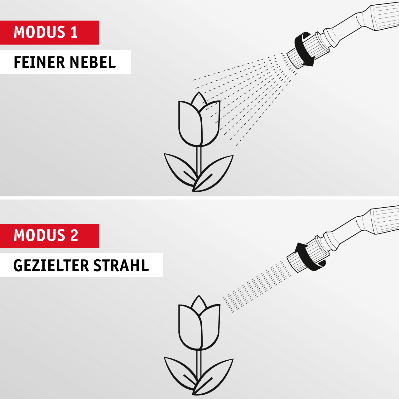 Drucksprühgeräte-Set 1,5 & 5 l