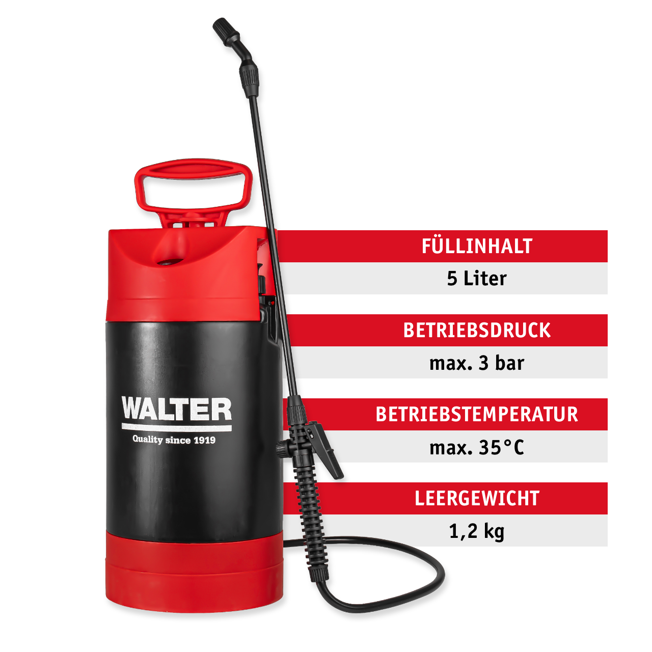Drucksprühgeräte-Set 1,5 & 5 l