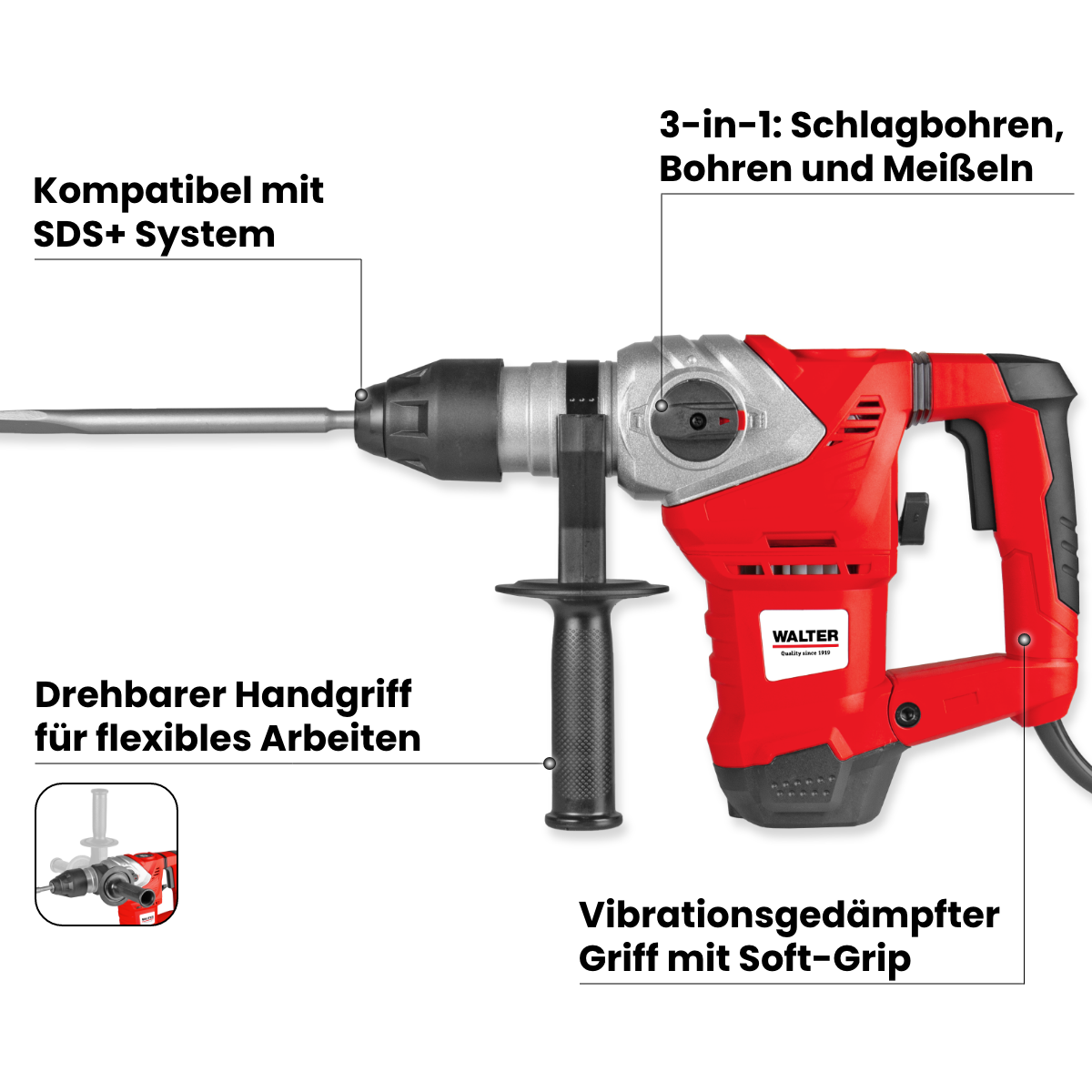 1500 W drill and chisel hammer