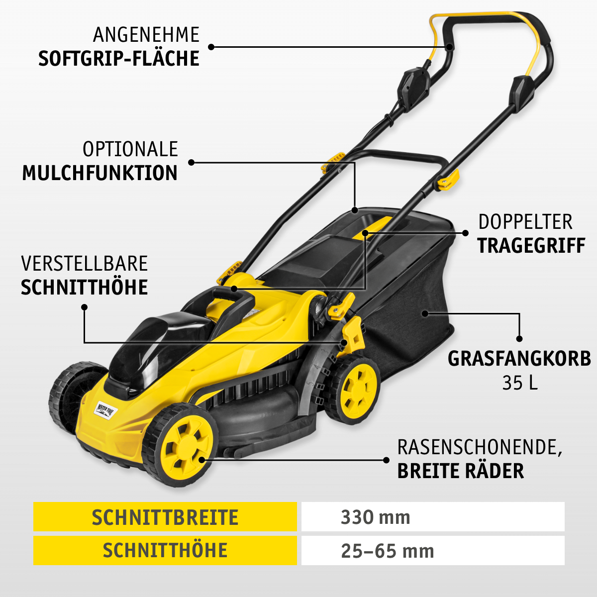 Akku Rasenmäher 20V