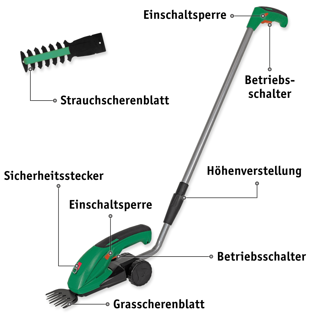 Multibrand Repacked Li - Ion Akku - Gras - und Strauchschere 7,2 V