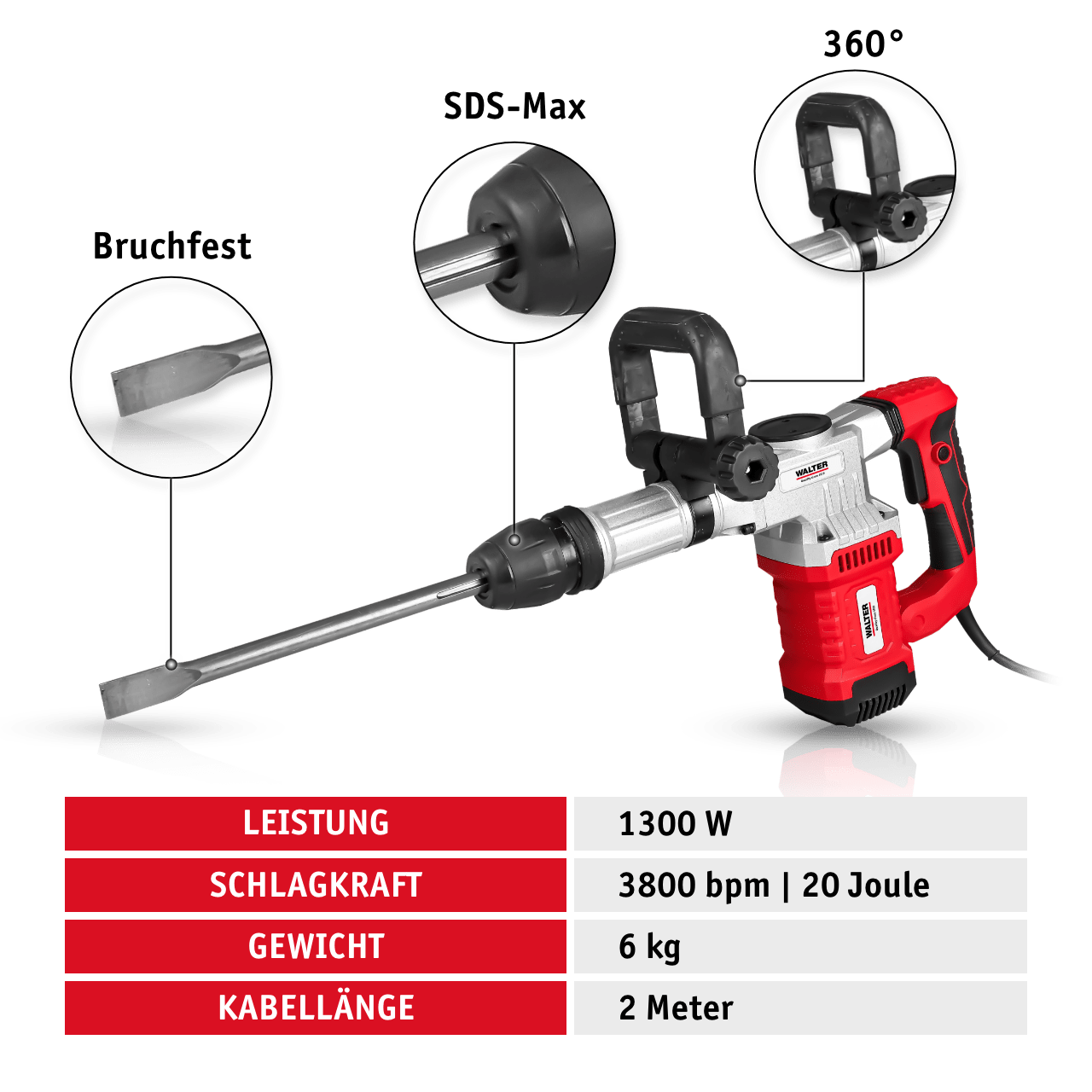 WALTER SDS-Stemm- und Abbruchhammer