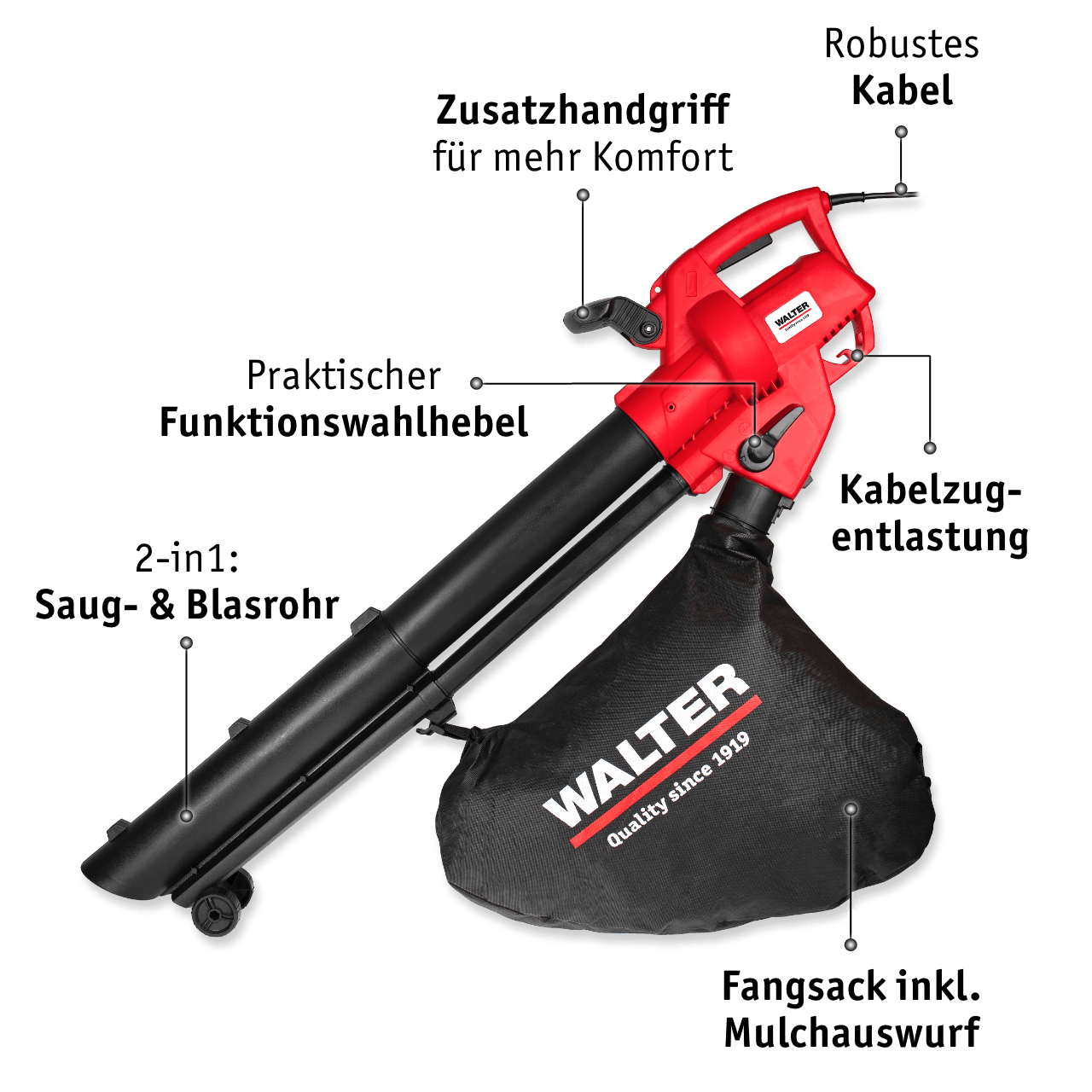 WALTER Elektro Laubsauger und -bläser 3000 W