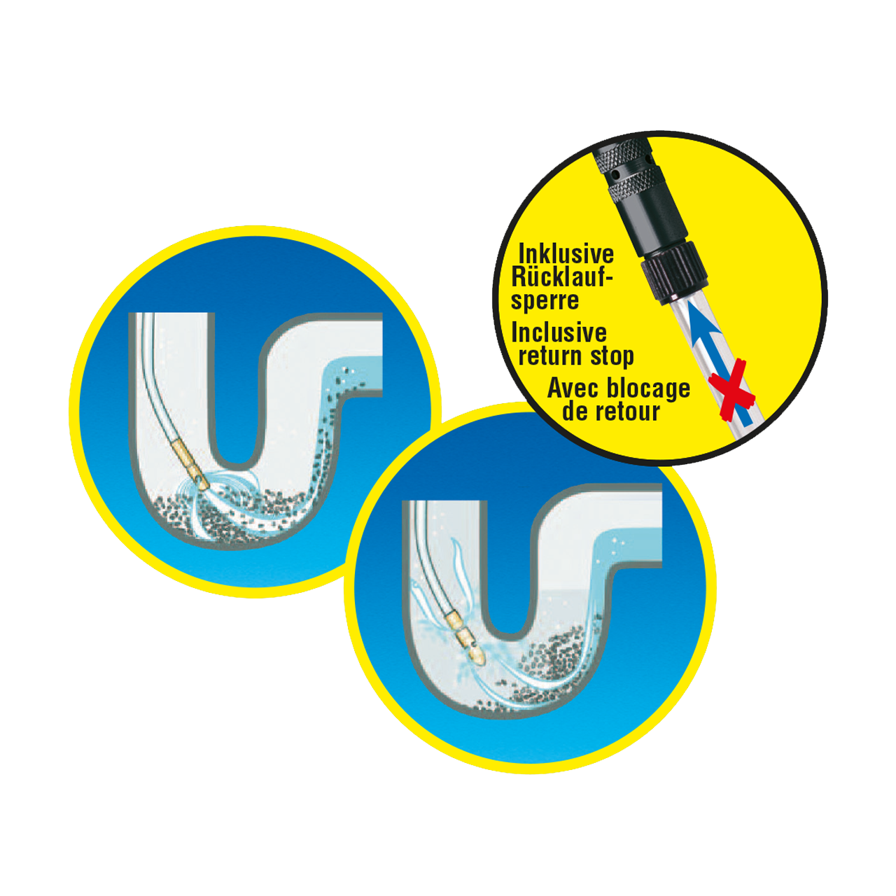 RoPump Saugdruckreiniger & Abflussreinig