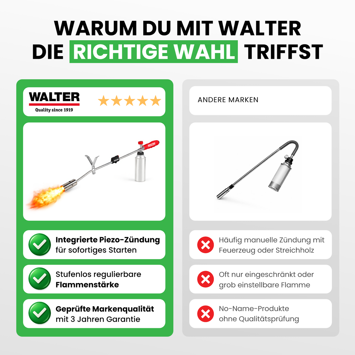 Unkrautbrenner inkl. 8x Butan Gaskartuschen