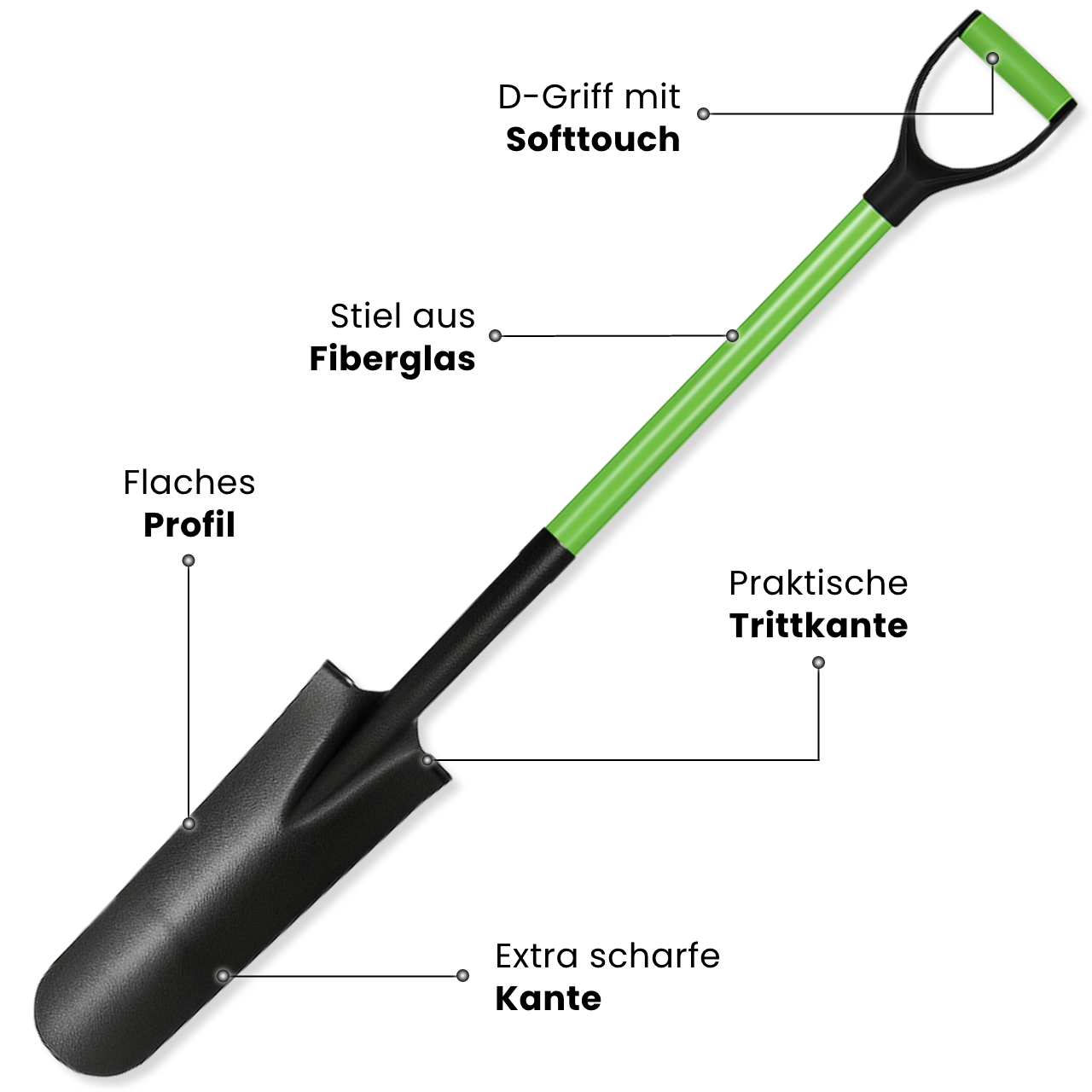 Drainagespaten mit Glasfaserstiel