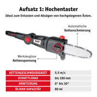 WALTER Li-Ion Battery High Pruner/Heck Trimmer 20 V #05
