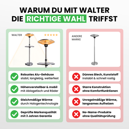 Halogen Terrassenstrahler mit Rädern