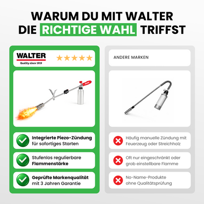 Unkrautbrenner mit Piezo-Zündung