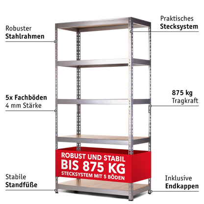 Schwerlastregal 875 kg