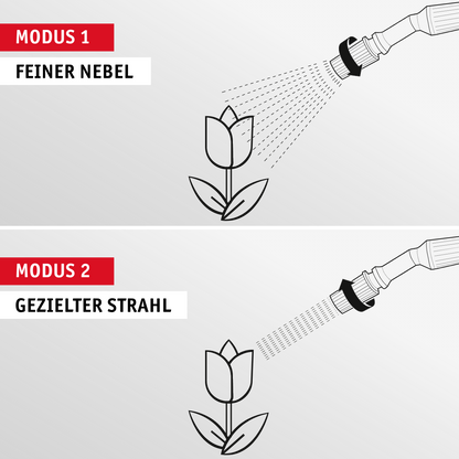 Drucksprühgeräte-Set 1,5 & 5 l