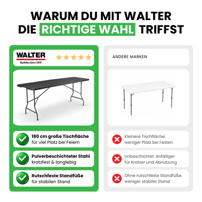 Folding table made of plastic