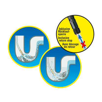 Compressed air pipe cleaner &amp; drain cleaner