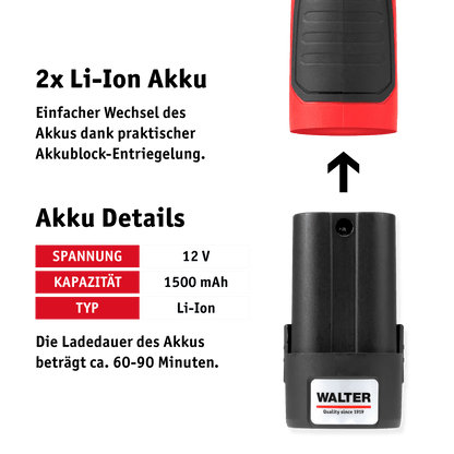 WALTER 12V Winkelschleifer mit 2 Akkus