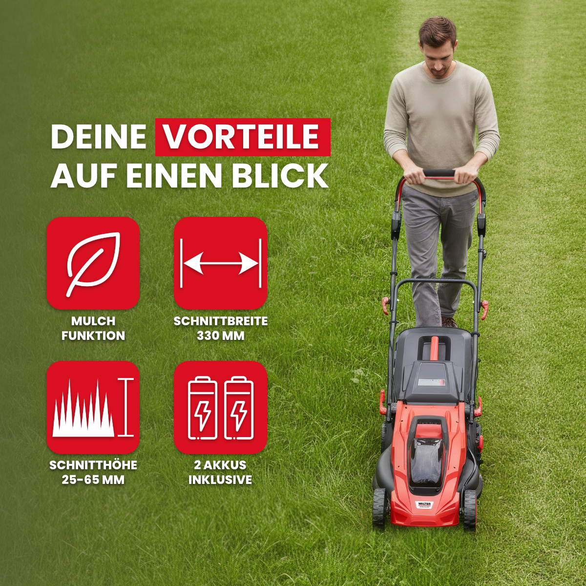Battery-powered lawnmower with mulching function and 2 batteries