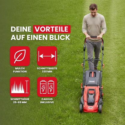 Battery-powered lawnmower with mulching function and 2 batteries
