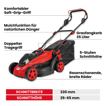 Battery-powered lawnmower with mulching function and 2 batteries