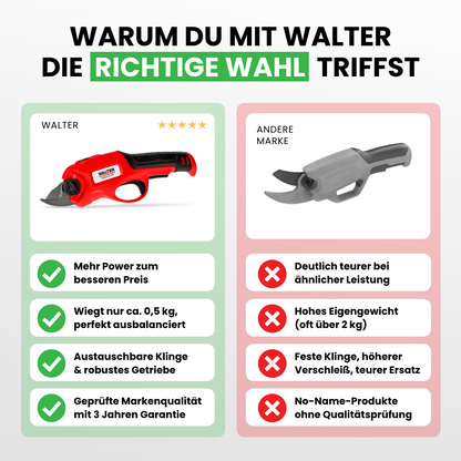 Li-Ion Akku-Astschere 4 V