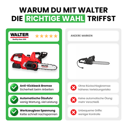 Akku Kettensäge 20 V