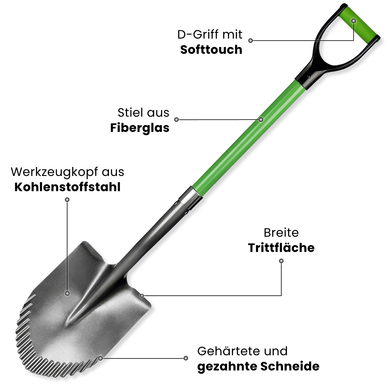 Combination spade made of carbon steel