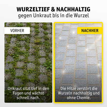 Anwärmbrenner Eco Line