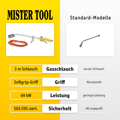 Anwärmbrenner Eco Line